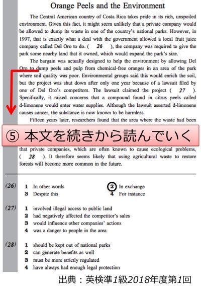 英検準1級リーディング・長文問題対策｜このコツさえ押さえれば合格点が取れる！ Esl Club ブログ