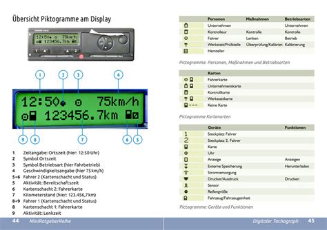 Der Digitale Tachograph Erfassen Und Nachtragen Im Shop Fachhandel