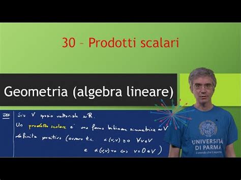 Algebra Lineare Geometria Prodotto Scalare Youtube