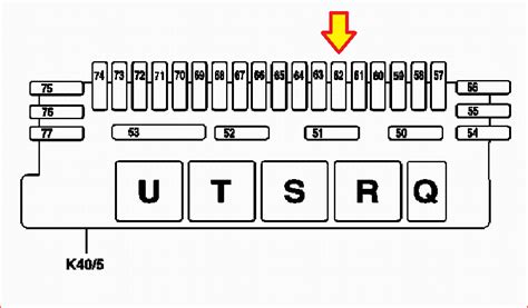 2000 Mercedes S500 Fuse Box