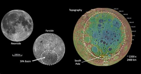 Sampling the Aitken Basin at the Moon's South Pole - SpaceQ