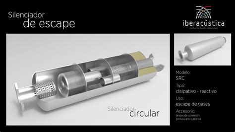 Silenciadores Ac Sticos Iberac Stica
