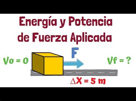 Trabajo Y Potencia De La Fuerza Aplicada YouTube