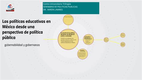 Las Políticas Educativas En México Desde Una Perspectiva De Política Pública By Robin Valles On