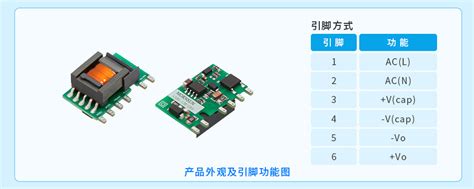 应用问题解析LS系列的安规距离设计 品慧电子网