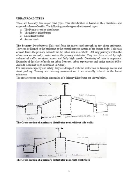 Urban Road Types 25.01.2022 | PDF | Road | Controlled Access Highway