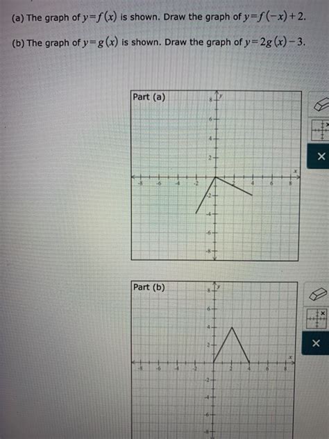 Solved A The Graph Ofy F X Is Shown Draw The Graph Of Y Chegg