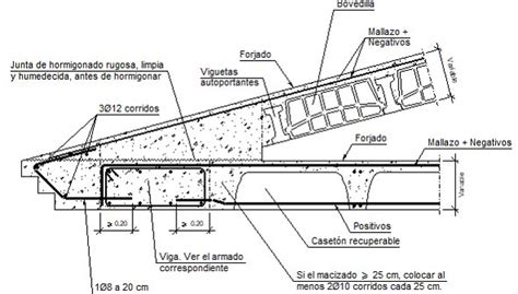 Detalles Constructivos CYPE FIR664 Encuentro En Alero De Forjado