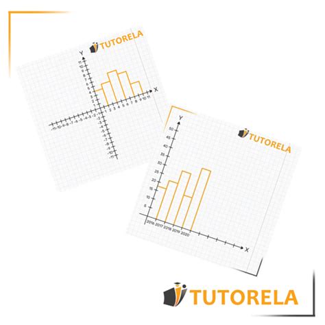 Discrete Graph Tutorela