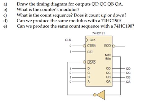 A Draw The Timing Diagram For Outputs QD QC QB QA Chegg