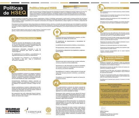 Pi 01 Politica Integral Hseq Poster Compass Group