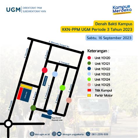 Bakti Kampus KKN PPM Periode 3 Tahun 2023 Kkn Ugm Ac Id