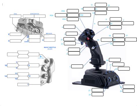 Vkb Gladiator NXT Thrustmaster Throttle Empty Map Layout Pdf