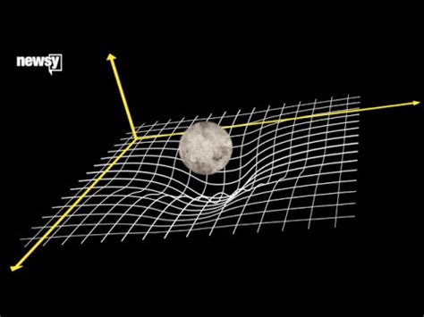 What Did Einstein Mean By 'Curved' Spacetime? - Newsy - YouTube