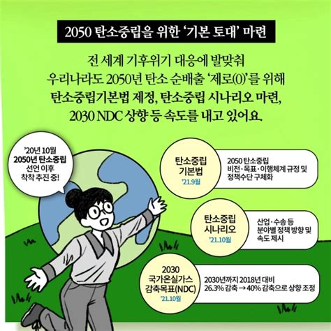 딱풀이 ‘탄소중립기본법이란 기고칼럼 뉴스 대한민국 정책브리핑