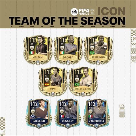 Ea Sports Adds New Tots Icons To Fifa Mobile Including Henry And Nesta