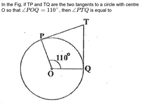 In Figure If Tp And Tq Are The Two Tangents To A Circle With Centr