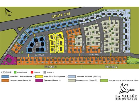 Projets Domiciliaires