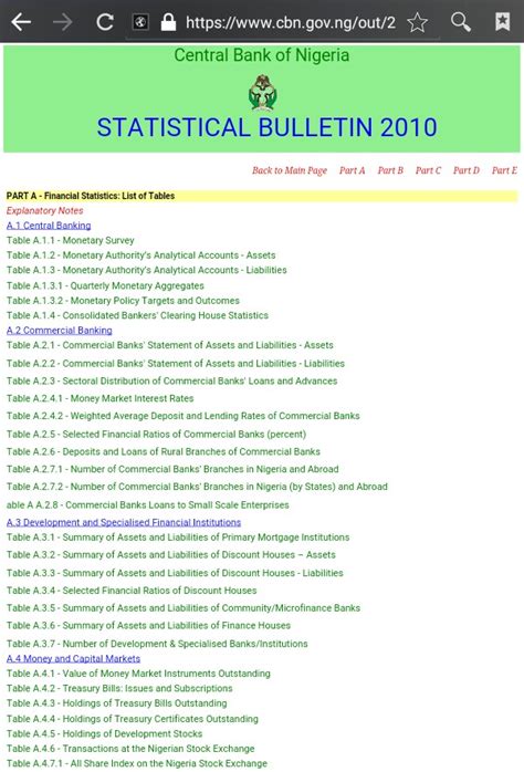 Number Of Commercial Banks Branches In Nigeria By States - Business (3 ...