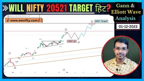 🔍 Nifty For The Next Week Wd Gann Tricks And Elliott Wave Hacks 💹