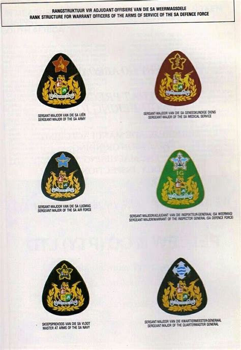 Military Ranks Image By Aw On South African Defence Force Sadf