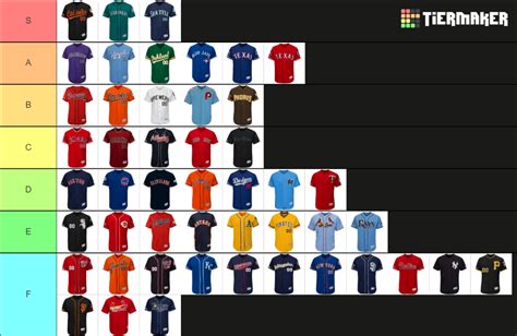 MLB Colored Alternate Jerseys Tier List Community Rankings TierMaker