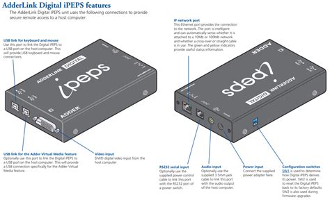 ALD IPEPS US Adder AdderLink Digital IPEPS IP KVM