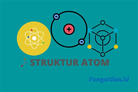 Lengkap Teori Atom Perkembangan Pemahaman Struktur Atom