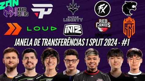 Janela De Transfer Ncias Cblol O Fim Da Loud Em Como