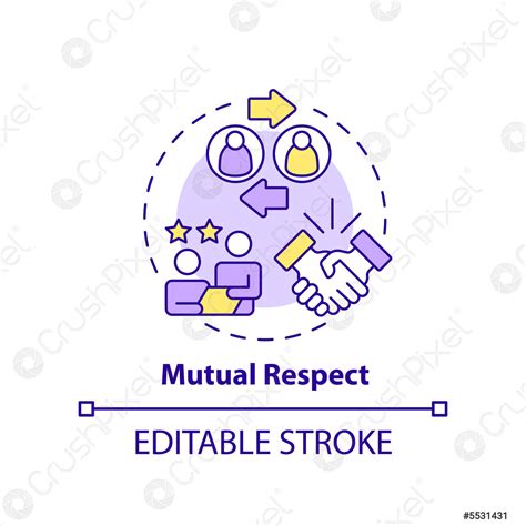 which are examples of mutual respect acls 2