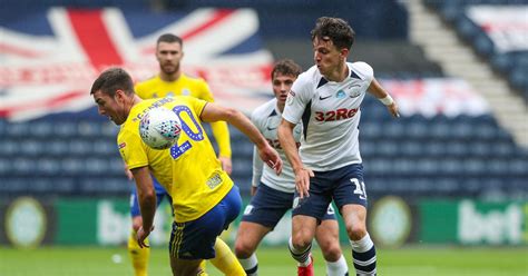 Watch Birmingham City Vs Preston North End Live Online Streams