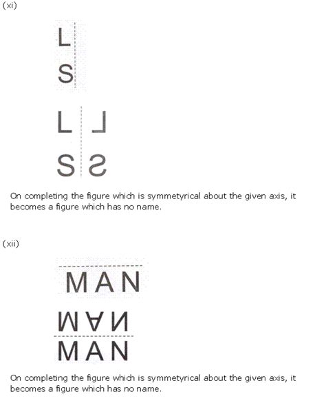 Frank Solutions For Class 10 Maths Chapter 14 Symmetry ~ Frank Textbook Solutions By Myhelpertk