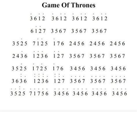 Game Of Thrones Kalimba Piano Notes Songs Music Chords Piano Sheet