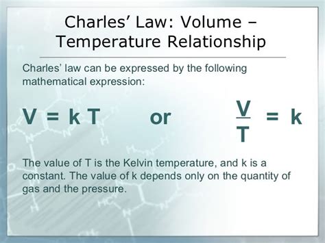 Gas laws Diagrams