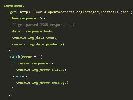 Understanding Javascript Rest Apis Critical Methods Hevo