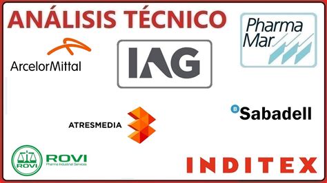 Análisis Técnico 1 12 PHARMA MAR IAG INDITEX SABADELL ARCELOR