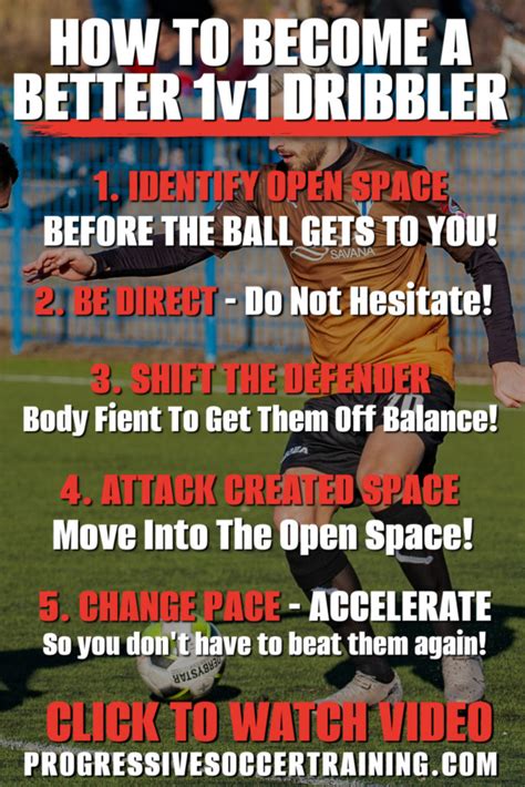 BEST Soccer Moves For Beginners - 1v1 Skills That Work!