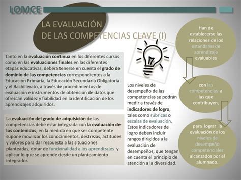 Lomce Competencias Contenidos Criterios De Evaluaci N Ppt