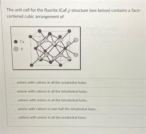 Solved The Unit Cell For The Fluorite CaF2 Structure See Chegg