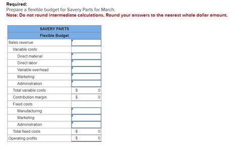 Solved The Results For March For Savery Parts Follow Chegg