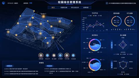 智慧校园可视化大数据管理第2页大山谷图库