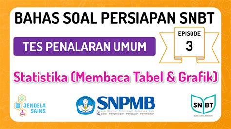 Bahas Latihan Soal Snbt Utbk S Eps Tes Penalaran Umum