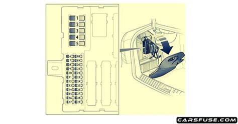 2003 2014 Saab 9 3 Fuse Box Diagram