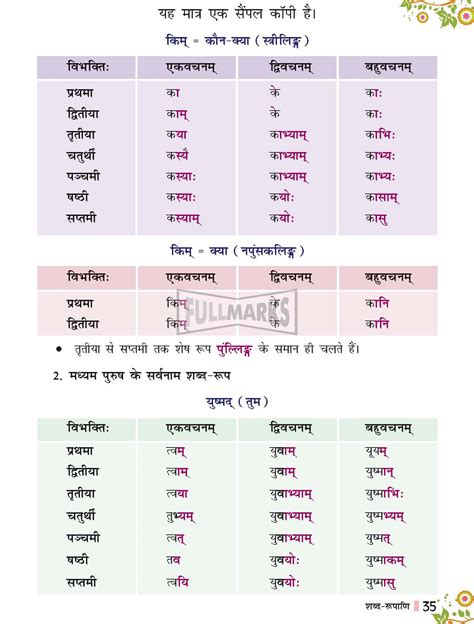 Anandam Sanskrit Vyakaran Class Full Marks Pvt Ltd