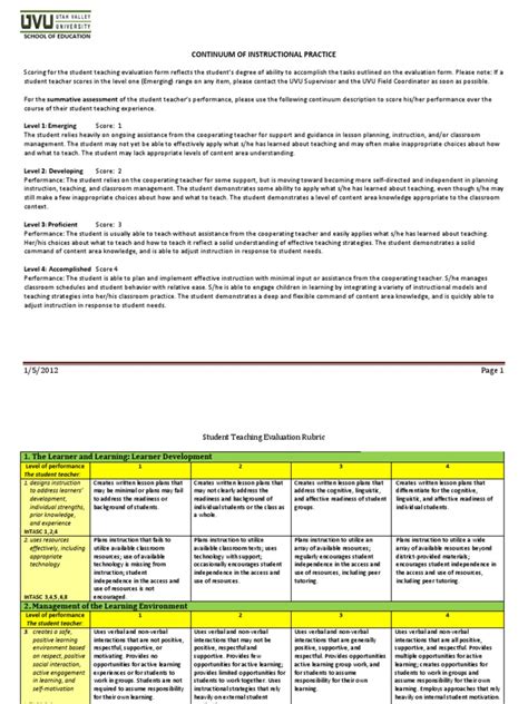 Assessing Student Teacher Performance A Rubric For Evaluating