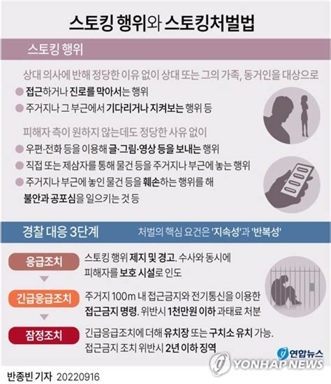 집에서 직장에서 참변스토킹처벌법 시행 1년 비극은 반복 한국경제