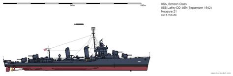 Uss Laffey By Jedirhydon101st On Deviantart