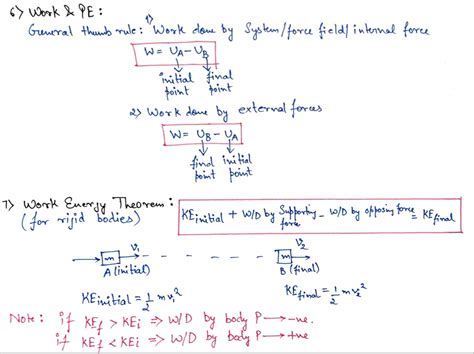 Ap Physics Formula Sheet Work Energy And Power Tutorang