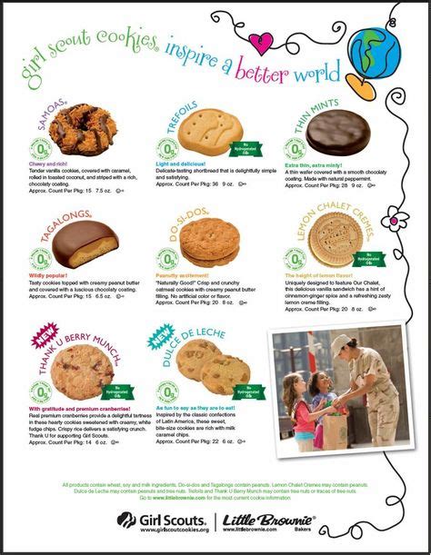 Girl Scout Cookie Form Printable Cookieinfo  Girl Scout Cookies Girl Scout Crafts Girl