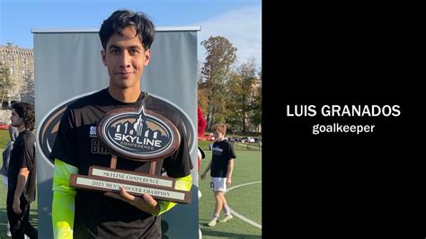 Luis Granados Goalkeeper Highlight Video YouTube